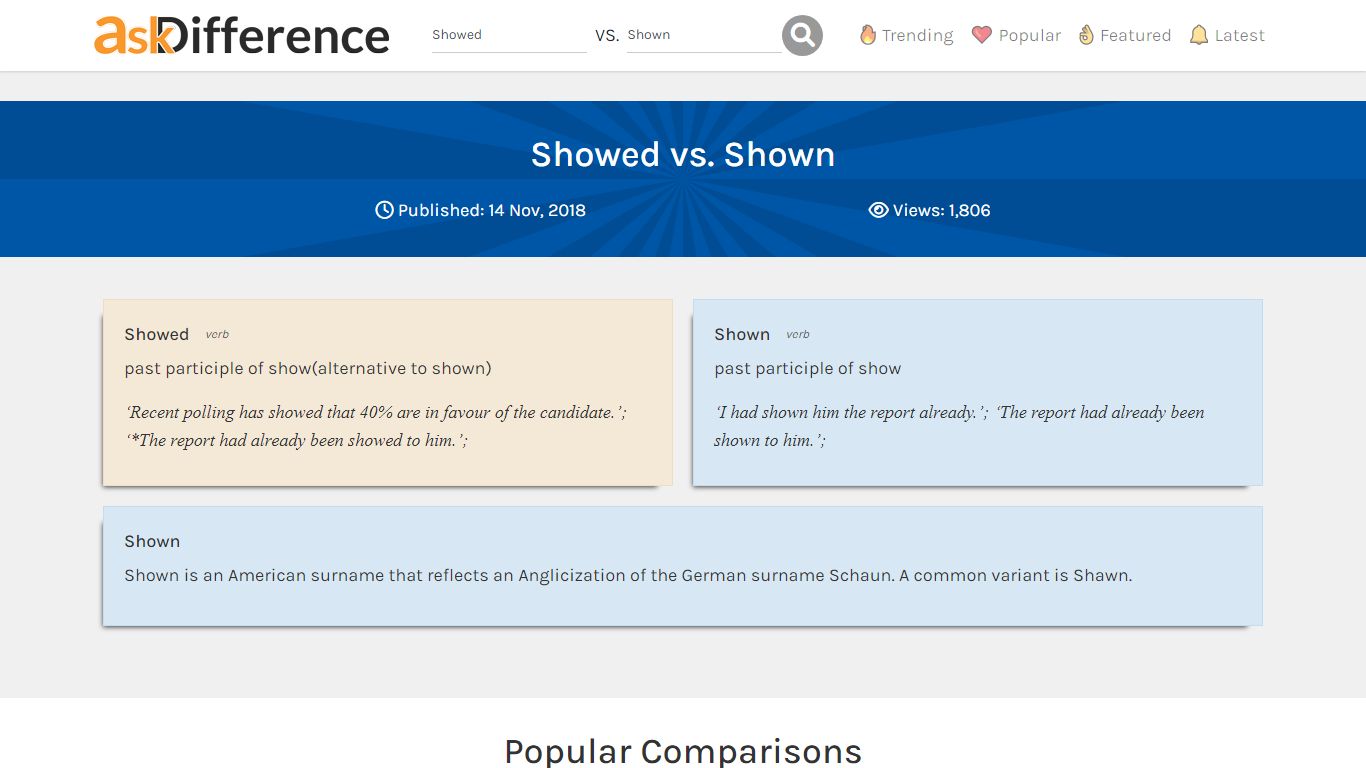 Showed vs. Shown - What's the difference? | Ask Difference